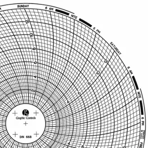 GRAPHIC CONTROLS Chart 668 Circular Paper Chart, 6 Inch Chart Dia, 0 to 14 PSI, 60 Pack | CR3HLE 30ZX94