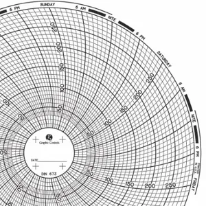 GRAPHIC CONTROLS Chart 673 Circular Paper Chart, 6 Inch Chart Dia, 0 to 300 PSI, 60 Pack | CR3HPJ 30ZX91