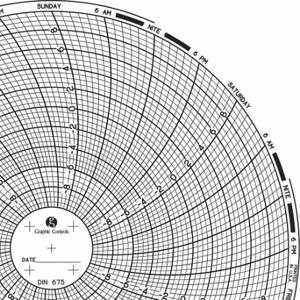GRAFISCHE STEUERUNGEN Diagramm 675, kreisförmiges Papierdiagramm, 6-Zoll-Diagrammdurchmesser, -10 °C bis 10 °C, 60er-Pack | CR3HLJ 30ZX95