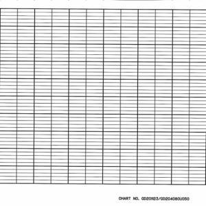 GRAFIKSTEUERUNGEN CLH GD200078 Streifendiagramm, Rolle, 50-Fuß-Diagramm-Lg, Eurotherm-Schachschreiber, 5 Stück | CR3HRG 5MEV3
