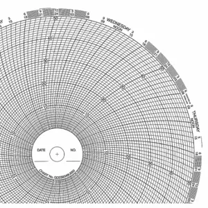 GRAPHIC CONTROLS CLH GD239349U050 Circular Paper Chart, 10 Inch Chart Dia, 0 to 50, 100 Pack | CR3HFA 5MEA1