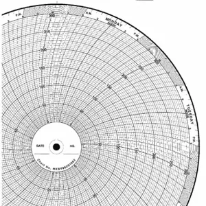 GRAPHIC CONTROLS CLH HKSV060S1062 Circular Paper Chart, 10 Inch Chart Dia, 0 to 300, 100 Pack | CR3HEL 5MET0