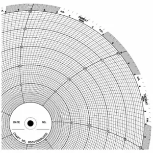 GRAPHIC CONTROLS CLH GDSV0050U050 Circular Paper Chart, 10 Inch Chart Dia, 0 to 50, 100 Pack | CR3HEZ 5MDV7