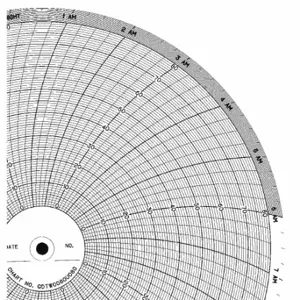 GRAPHIC CONTROLS CLH GDTW0080U080 Circular Paper Chart, 10 Inch Chart Dia, 0 to 80, 100 Pack | CR3HFG 5MDV8