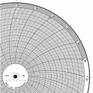 GRAFIKSTEUERUNGEN CLH GDTW0100S027 Rundes Papierdiagramm, 10 Zoll Diagrammdurchmesser, 0 bis 300, 100er-Pack | CR3HEN 5MDZ5