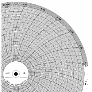 GRAPHIC CONTROLS CLH GDTW0100U100 Circular Paper Chart, 10 Inch Chart Dia, 0 to 100, 100 Pack | CR3HCV 5MDV9