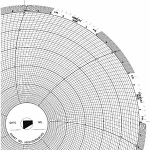 GRAPHIC CONTROLS CLH HKSV0050S049 Circular Paper Chart, 10 Inch Chart Dia, 0 to 15, 100 Pack | CR3HDL 5MDX0
