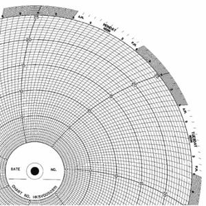 GRAPHIC CONTROLS CLH HKSV0050S111 Circular Paper Chart, 10 Inch Chart Dia, 0 to 25, 100 Pack | CR3HED 5MDW9