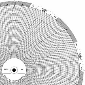 GRAPHIC CONTROLS CLH HKSV0060S053 Circular Paper Chart, 10 Inch Chart Dia, 0 to 3, 100 Pack | CR3HEH 5MDY2