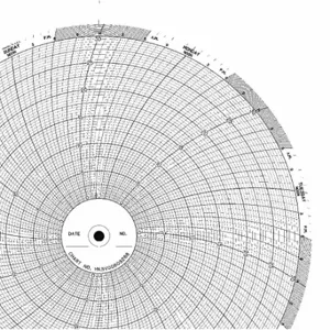 GRAPHIC CONTROLS CLH HKSV0060S288 Circular Paper Chart, 10 Inch Chart Dia, 0 to 30, 100 Pack | CR3HEK 5MDZ0