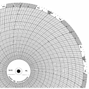 GRAPHIC CONTROLS CLH HKSV0070S239 Circular Paper Chart, 10 Inch Chart Dia, 0 to 35, 100 Pack | CR3HER 5MDX5