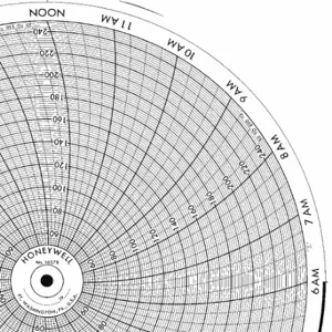 GRAPHIC CONTROLS CLH HKSV0100S319 Circular Paper Chart, 10 Inch Chart Dia, 0 to 500, 100 Pack | CR3HFB 5MDY7