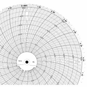 GRAPHIC CONTROLS CLH HKTW0050S025 Circular Paper Chart, 10 Inch Chart Dia, 0 to 5000, 100 Pack | CR3HFC 5MDW8