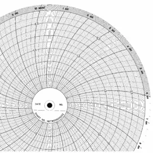 GRAPHIC CONTROLS CLH HKTW0060S033 Circular Paper Chart, 10 Inch Chart Dia, 0 to 3, 100 Pack | CR3HEG 5MDW6