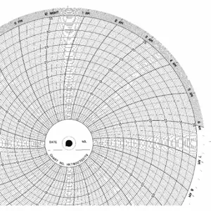 GRAPHIC CONTROLS CLH HKTW0070S179 Circular Paper Chart, 10 Inch Chart Dia, 0 to 35, 100 Pack | CR3HET 5MDX3