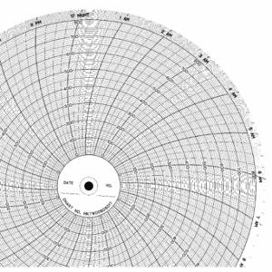 GRAPHIC CONTROLS CLH HKTW0080S017 Circular Paper Chart, 10 Inch Chart Dia, 0 to 800, 100 Pack | CR3HFJ 5MDW7