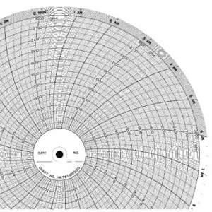 GRAPHIC CONTROLS CLH HKTW0100S013 Circular Paper Chart, 10 Inch Chart Dia, 0 to 3000, 100 Pack | CR3HEQ 5MDW2