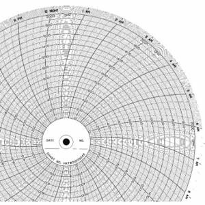 GRAPHIC CONTROLS CLH HKTW0100S048 Circular Paper Chart, 10 Inch Chart Dia, 0 to 2000, 100 Pack | CR3HEB 5MDY1