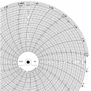 GRAPHIC CONTROLS CLH HKTW0100S211 Circular Paper Chart, 10 Inch Chart Dia, 0 to 4000, 100 Pack | CR3HEW 5MDY0