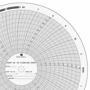 GRAPHIC CONTROLS MC 0-100% Circular Paper Chart, 11 Inch Chart Dia, 0 to 100, 100 Pack | CR3HPU 21EK54