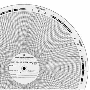 GRAPHIC CONTROLS MC 0-100%-7D Circular Paper Chart, 11 Inch Chart Dia, 0 to 100, 100 Pack | CR3HGZ 21EK46