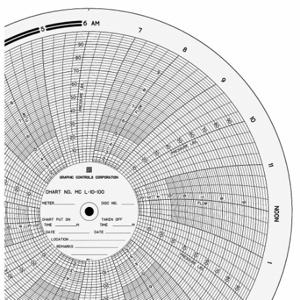 GRAPHIC CONTROLS MC L-10-100 Circular Paper Chart, 11 Inch Chart Dia, 0 to 10/0 to 100, 100 Pack | CR3HGX 21EK36