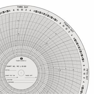 GRAPHIC CONTROLS MC L-10-8D Circular Paper Chart, 11 Inch Chart Dia, 0 to 10, 100 Pack, 8 Day | CR3HPZ 21EK42