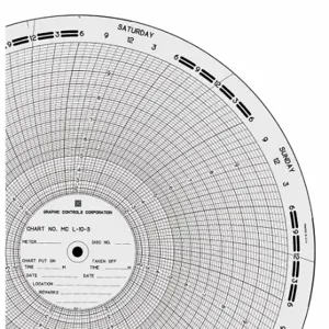 GRAPHIC CONTROLS MC L-10-S Circular Paper Chart, 11 Inch Chart Dia, 0 to 10, 100 Pack | CR3HPF 21EK41