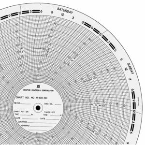 GRAPHIC CONTROLS MC M-100-SH Circular Paper Chart, 11 Inch Chart Dia, 0 to 100, 100 Pack | CR3HHA 21EK47