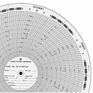 GRAPHIC CONTROLS MC M-1500-SH Circular Paper Chart, 11 Inch Chart Dia, 0 to 100/0 to 1500, 100 Pack | CR3HHC 21EK40
