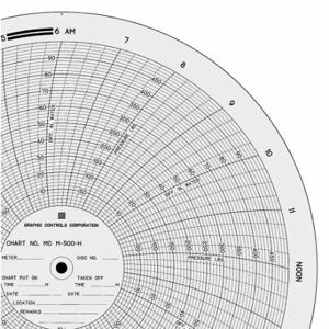 GRAPHIC CONTROLS MC M-500-H 161 Circular Paper Chart, 11 Inch Chart Dia, 0 to 100/0 to 500, 100 Pack | CR3HHF 21EK50