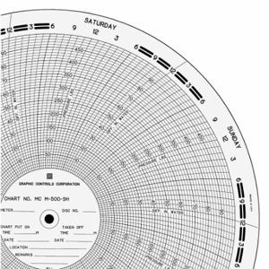 GRAPHIC CONTROLS MC M-500-SH 161 Circular Paper Chart, 11 Inch Chart Dia, 0 to 100/0 to 500, 100 Pack | CR3HPM 21EK37