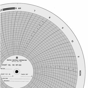 GRAPHIC CONTROLS MC MP-100 Circular Paper Chart, 11 Inch Chart Dia, 0 to 100, 100 Pack | CR3HGY 21EK49