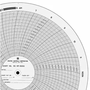 GRAPHIC CONTROLS MC MP-15000 Circular Paper Chart, 11 Inch Chart Dia, 0 to 15000, 100 Pack | CR3HQH 21EK52