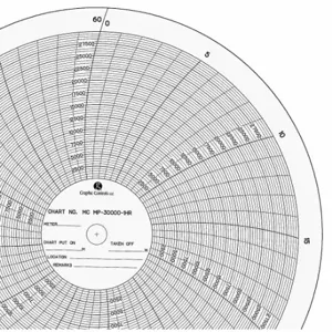 GRAPHIC CONTROLS MC MP-30000-1HR Circular Paper Chart, 11 Inch Chart Dia, 0 to 30000, 100 Pack, 1 hr Day | CR3HHH 21EK48