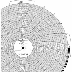 GRAPHIC CONTROLS PW 00213801 24H Circular Paper Chart, 10 Inch Chart Dia, 0 to 200, 100 Pack | CR3HPK 5MEL3