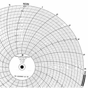 GRAPHIC CONTROLS PW 00213802 24H Circular Paper Chart, 10 Inch Chart Dia, 0 to 400, 100 Pack | CR3HEV 5MEL4
