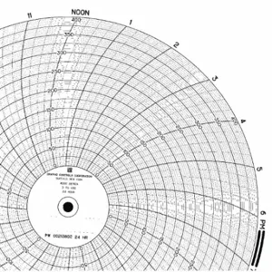 GRAPHIC CONTROLS PW 00213802 24H Circular Paper Chart, 10 Inch Chart Dia, 0 to 400, 100 Pack | CR3HEV 5MEL4