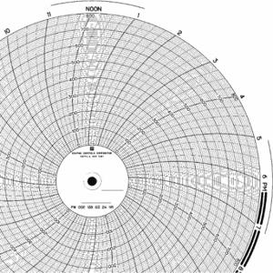 GRAPHIC CONTROLS PW 00213803 24H Circular Paper Chart, 10 Inch Chart Dia, 0 to 800, 100 Pack | CR3HFK 5MEL5