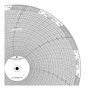 GRAPHIC CONTROLS PW 00213808 7D Circular Paper Chart, 10 Inch Chart Dia, 0 to 800, 100 Pack | CR3HFH 19D974