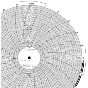 GRAPHIC CONTROLS PW 00213810 24H Circular Paper Chart, 10 Inch Chart Dia, 0 to 2000, 100 Pack | CR3HDY 5MEL8