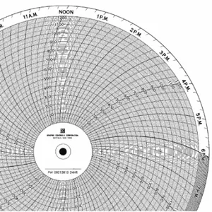 GRAPHIC CONTROLS PW 00213815 24HR Circular Paper Chart, 10 Inch Chart Dia, 0 to 1200, 100 Pack | CR3HDD 5MEL9