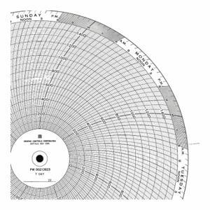 GRAPHIC CONTROLS PW 00213816 7D Circular Paper Chart, 10 Inch Chart Dia, 0 to 1200, 100 Pack | CR3HDC 19D975