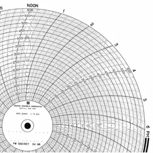 GRAPHIC CONTROLS PW 00213817 24H Circular Paper Chart, 10 Inch Chart Dia, 0 to 600, 100 Pack | CR3HFE 5MEN0