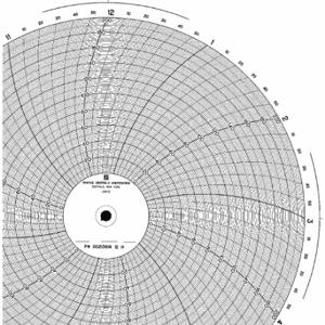 GRAPHIC CONTROLS PW 00213819 12H Circular Paper Chart, 10 Inch Chart Dia, 0 to 200, 100 Pack | CR3HDX 5MEN1