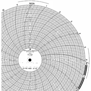 GRAPHIC CONTROLS PW 00213820 24H Circular Paper Chart, 10 Inch Chart Dia, 0 to 1000, 100 Pack | CR3HDB 5MEN2