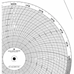 GRAPHIC CONTROLS PW 00213822 24H Circular Paper Chart, 10 Inch Chart Dia, 0 to 1500, 100 Pack | CR3HDN 5MEN3