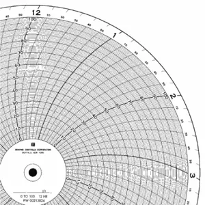 GRAPHIC CONTROLS PW 00213824 12H Circular Paper Chart, 10 Inch Chart Dia, 0 to 100, 100 Pack | CR3HCX 5MEN4