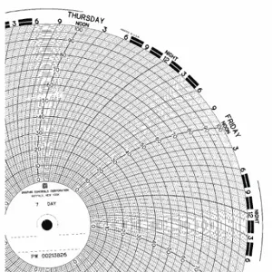 GRAPHIC CONTROLS PW 00213826 7D Circular Paper Chart, 10 Inch Chart Dia, 0 to 100, 100 Pack | CR3HCW 5MEN6