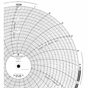 GRAPHIC CONTROLS PW 00213876 24H Circular Paper Chart, 10 Inch Chart Dia, 0 to 150, 100 Pack | CR3HPY 5MEN8